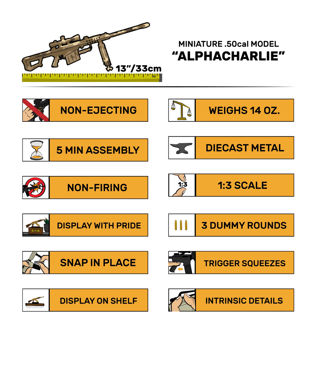Goat Guns Mini .50cal - Scale Model Camo